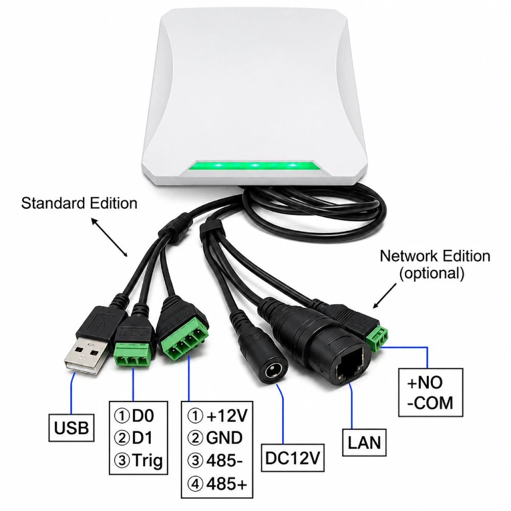 MORX UHF Integrated Long Range RFID Reader CR20 with TCP/IP and Relay view 2
